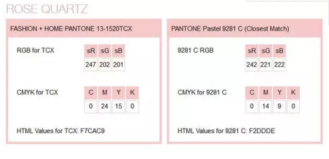 评价UI设计作品好坏有哪些标准？