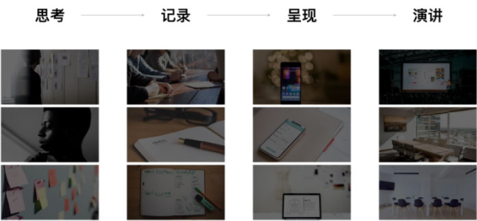 UI设计师设计路上要过6个坎_找问题并解决问题