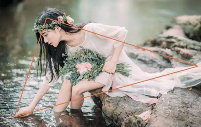 不会摄影的设计师你敢说是设计师吗？，看看怎么把女朋友拍的美美哒